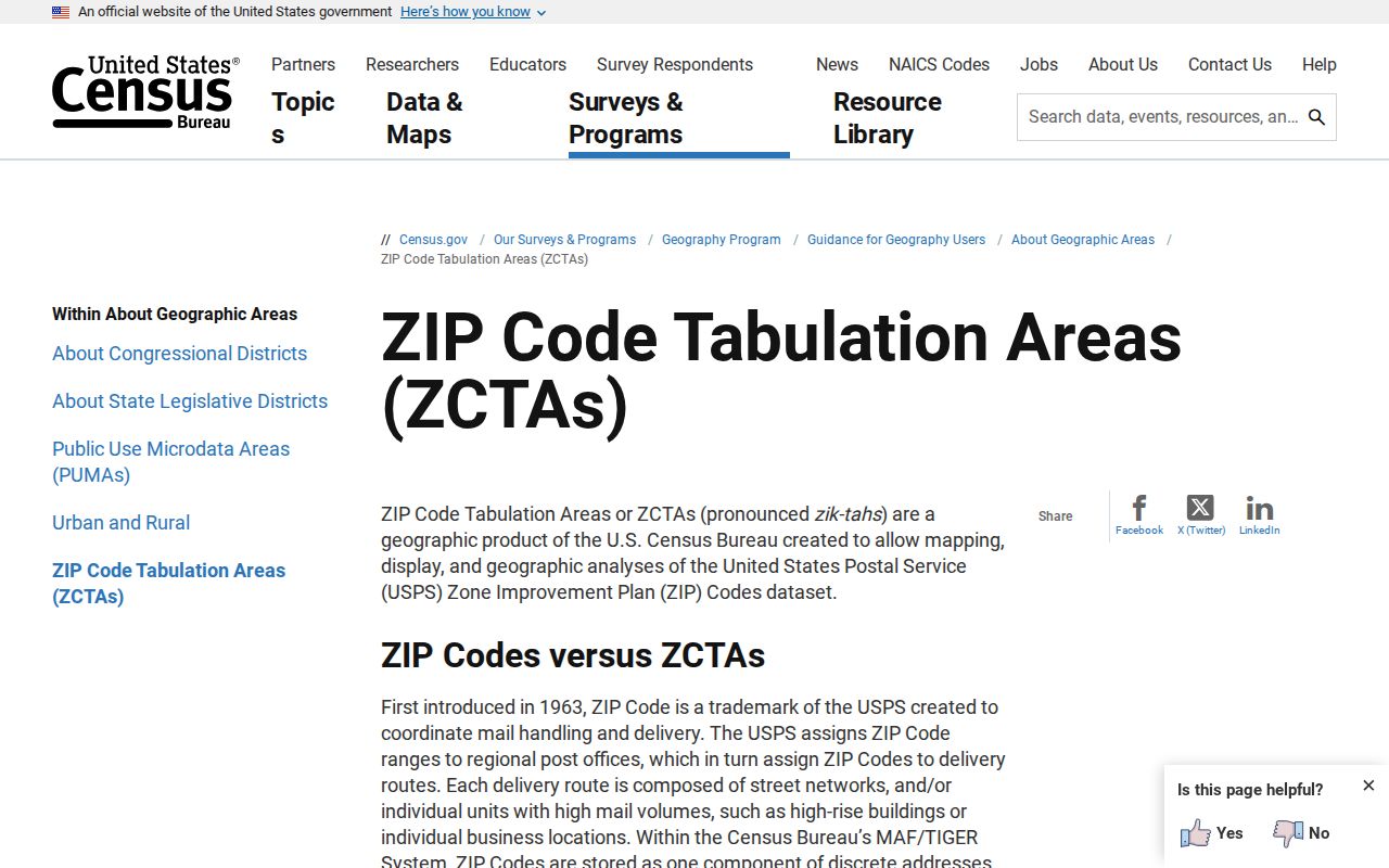 Franklin Township ZIP code directory Census ZCTA boundary explanation